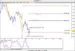 eur60.gif