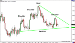 eur-daily-3-f.gif