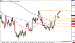 eur-daily-2-f.gif