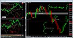 30th March forex action.JPG
