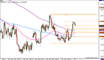 eur-daily-2-f.gif
