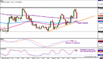 eur-daily-f.gif