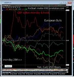 Forex Diary 30th sep 2020.JPG