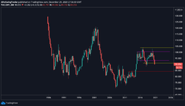 DXY.png