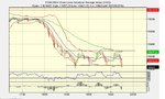 dow 01.jpg