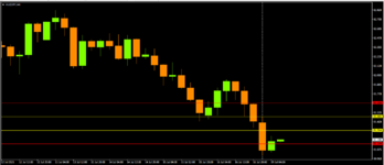 AUD JPY.png