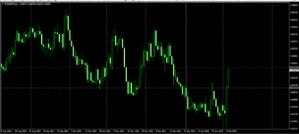 eurgbp daily.png