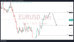 EURUSD_2022-05-25_13-20-08.png