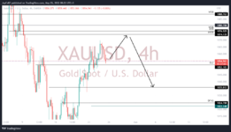 XAUUSD_2022-05-25_13-22-49.png