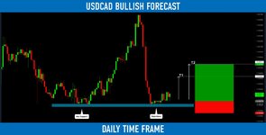 usdcad.jpg