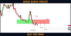 gbpaud.jpg