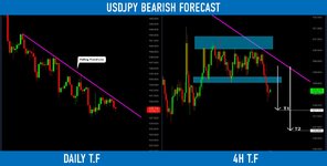 usdjpy.jpg