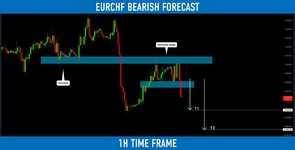 eurchf.jpg