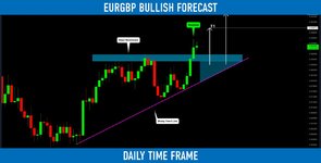 eurgbp.jpg