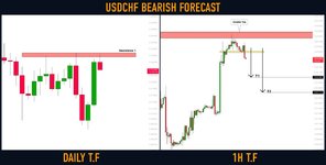 usdchf.jpg