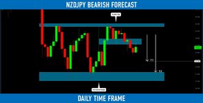 nzdjpy.jpg