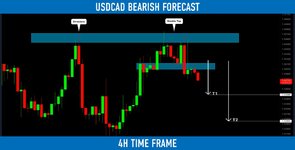 usdcad.jpg