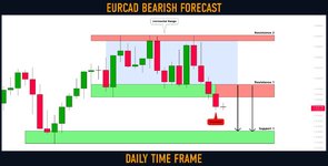 eurcad.jpg