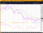 ftse 60m.gif