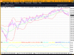 ftse daily 01 jul 03.gif