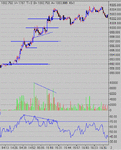 es07071mintarget.gif