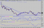 dow 21-07-03 1 mina.gif