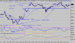 dow 22-07-03 1 mina.gif