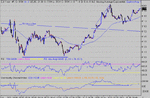 dow 23-07-03 1 mina.gif