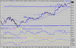 dow 25-07-03 1 mina.gif