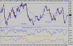 dow 28-07-03 1 mina.gif