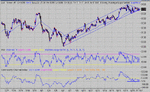 dow 20-08-03 10 mina.gif