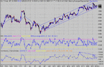 dow 21-08-03 10 mina.gif