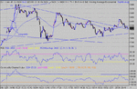 dow 21-08-03 1 mina.gif