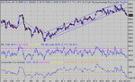 dow 22-08-03 10 mina.gif