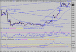 dow 26-08-03 1 mina.gif