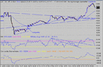 dow 28-08-03 1 mina.gif