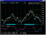 dollar2.gif