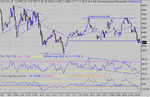 dow 15-09-03 1.gif