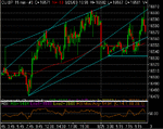 gann.gif