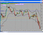 divergence20oct2003.gif