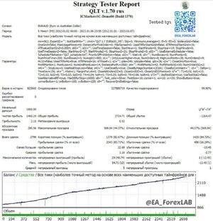 QLT EURAUD ea_forexlab.jpg