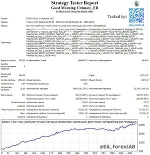 EA Good Morning Ultimate m5 EURJPY.jpg