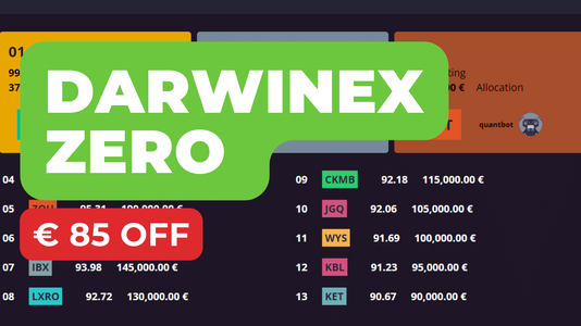 Darwinex Zero Discount Code 2024.png