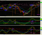 AEX crossing lines 2.gif