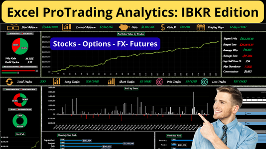 ProTrading Analytics IBKR Edition thumbnail.png