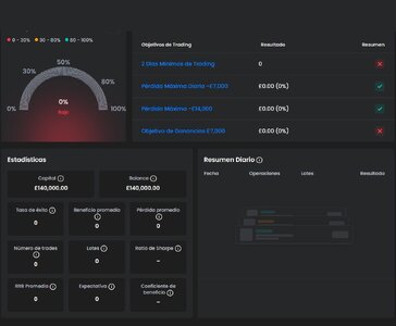 challenge1 ftmo26-12-25.jpg