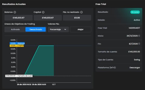 dia 1 chalenger trial.jpg