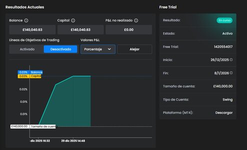 dia 2 chalenger trial.jpg