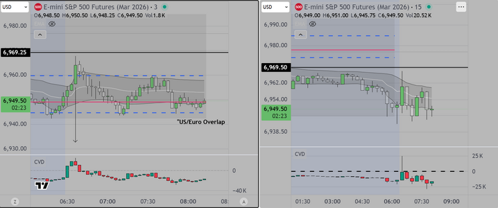 US Euro Overlap Front Side.PNG