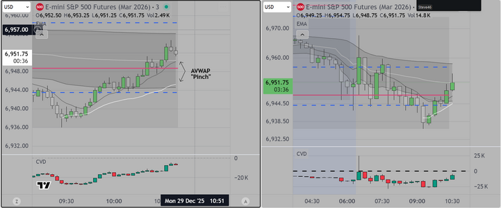 VWAP Pinch Example.PNG
